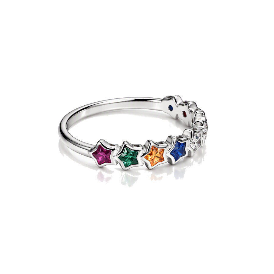 Birmingham Ring